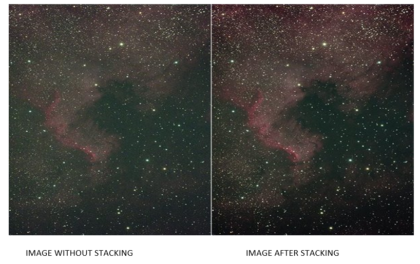 An example of stacking on real astronomical images